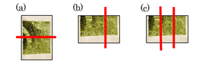 （a）、（b）、（c）ののりの切り方を示したイラスト