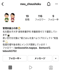 Instagramの投稿内容