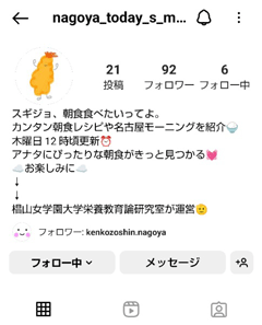 Instagramの投稿内容